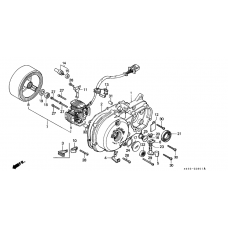 Generators              

                  2