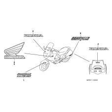 Label read the manual
