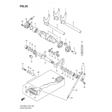 Gear shifting