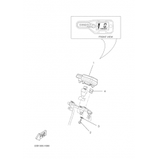 Панель приборов