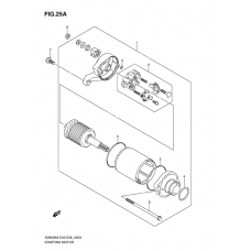 Starting motor              

                  Model l0