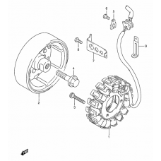 Generators