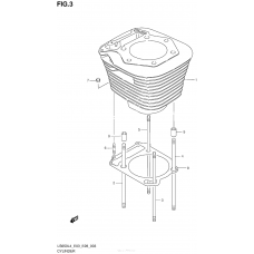 Cylinder