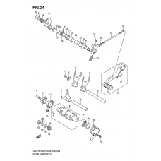 Gear shifting