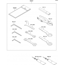 Owner`s tools