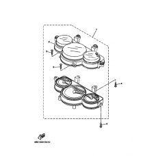 Панель приборов