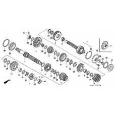 Трансмиссия