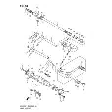 Gear shifting