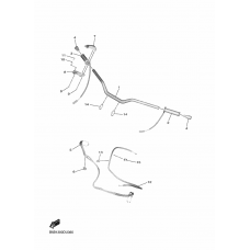 Steering handle & cable