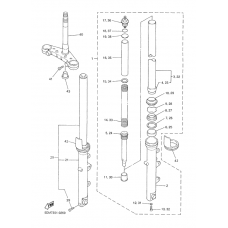 Fourche avant