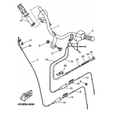 Steering handle. cable