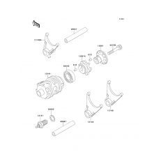 Gear change drum/shift fork(s)