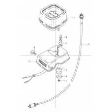 Speedometer