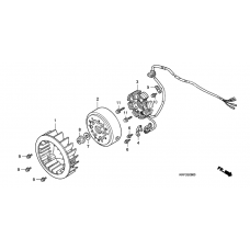 Generators