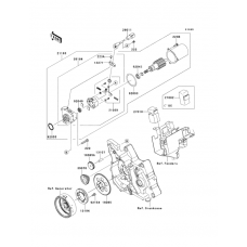 Starter motor