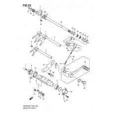 Gear shifting