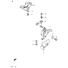 Throttle control