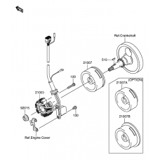 Generators