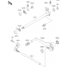 Gear change mechanism