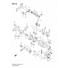 Gear shifting