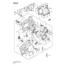 Cvt