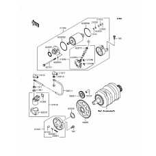 Starter motor/starter clutch