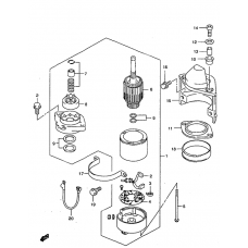 Starting motor