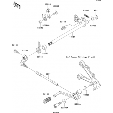 Gear change mechanism