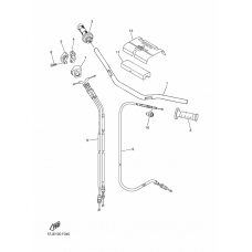 Steering handle & cable