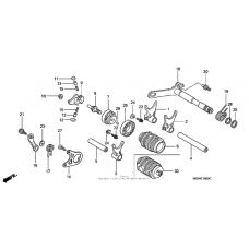 Gear shift drum