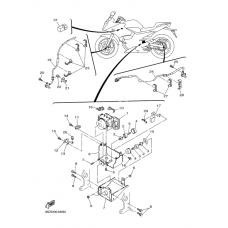 Электрооборудование 3
