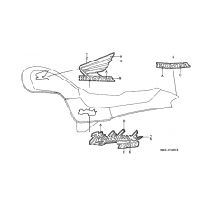 Label read the manual              

                  CB750