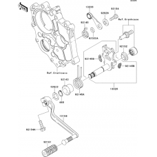 Gear change mechanism