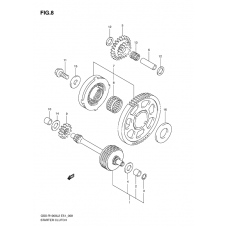 Starter clutch