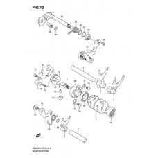 Gear shifting