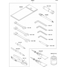 Owner`s tools