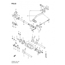 Gear shifting