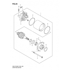 Starting motor