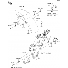Front fender(s)