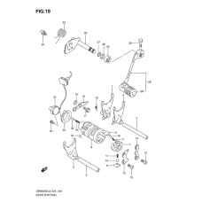 Gear shifting