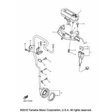 Панель приборов