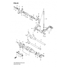 Gear shifting