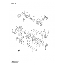 Gear shifting