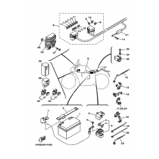 Электрооборудование 1