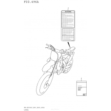 Информационные наклейки (Rm-Z250L5 E03)