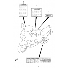 Label              

                  Model w/x