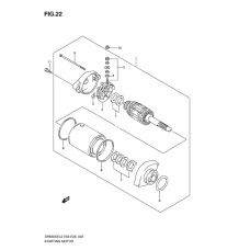 Starting motor