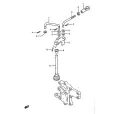 Throttle control