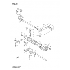 Gear shifting