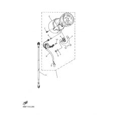 Панель приборов